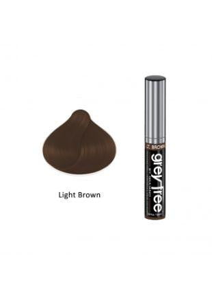 The Skincare Supply- Premium Skin Care Online At Affordable Prices