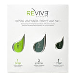 Reviv3 30 Day Introductory Trial Kit